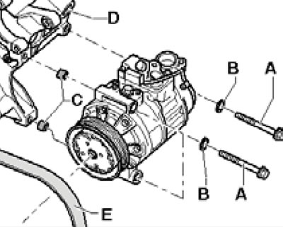 17.6. Compressor mounting parts.