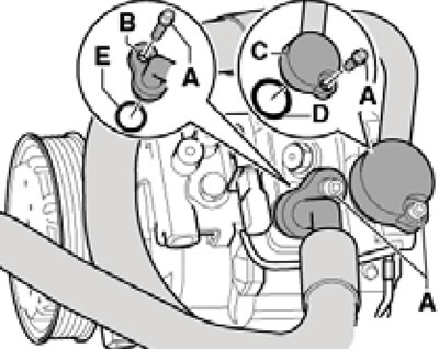 17.10. Refrigerant line connections on the compressor.