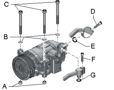 17.16. Compressor mounting parts.