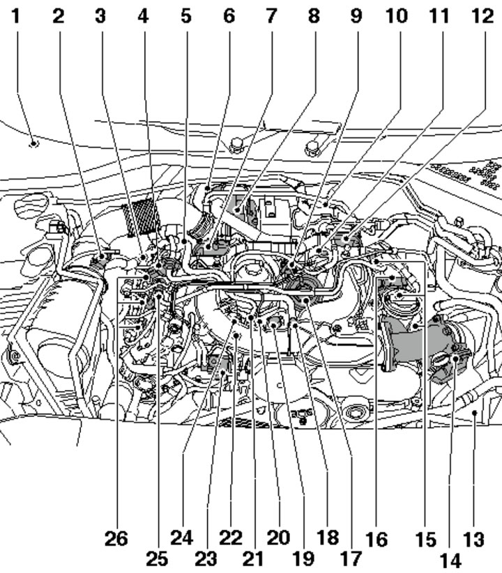 1.1a. Location of fuel system components in the engine compartment of 3.0L models with BUG/BUN…