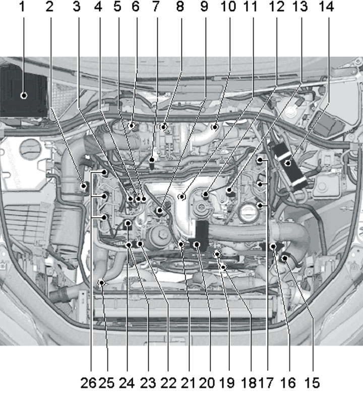 1.1h. Location of fuel system components in the engine compartment of 3.0L models with CJGA/CJGC,…