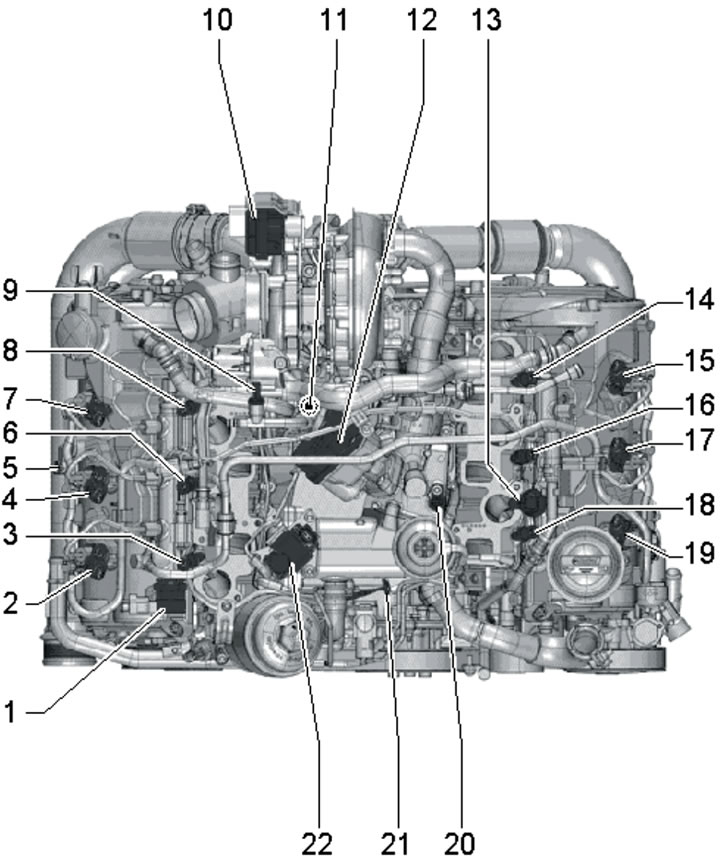 1.1i. Location of fuel system components on the top side of CJGA/CJGC, CJMA, CLZB and CRCA engines…