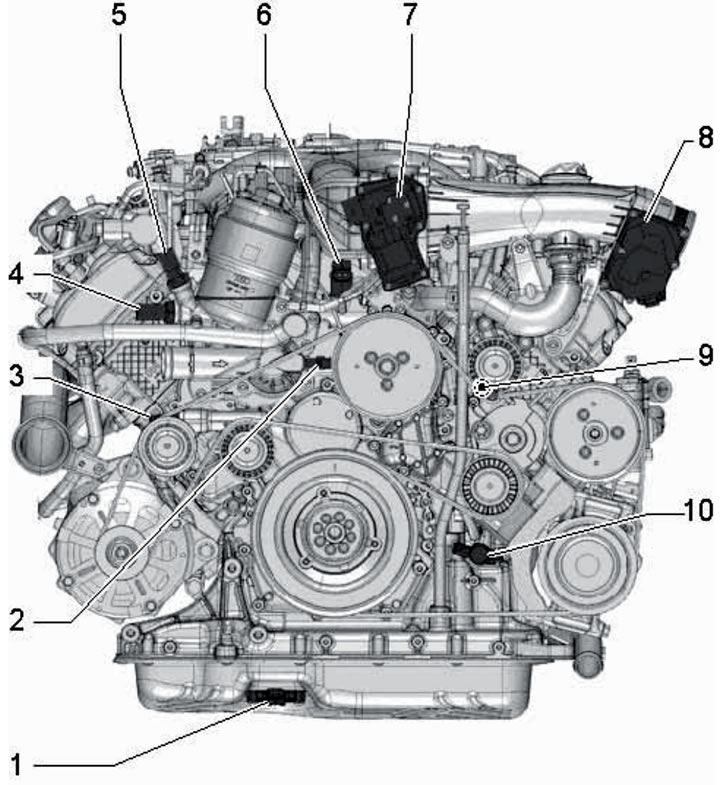 1.1j. Location of fuel system components on the front side of CJGA/CJGC, CJMA, CLZB and CRCA…