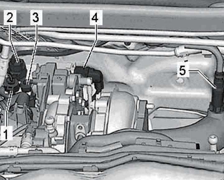 1.1k. Connectors and sensors on the bracket on the wall of the air intake chamber of 3.0L models…