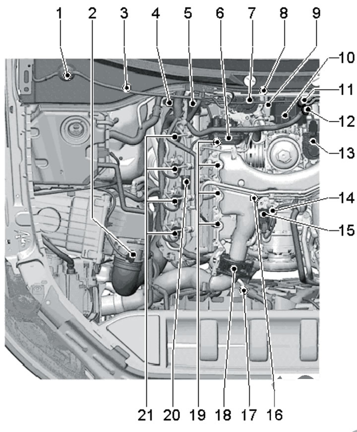 1.1l. Location of fuel system components on the right side of the engine compartment of 4.2l (BTR)…