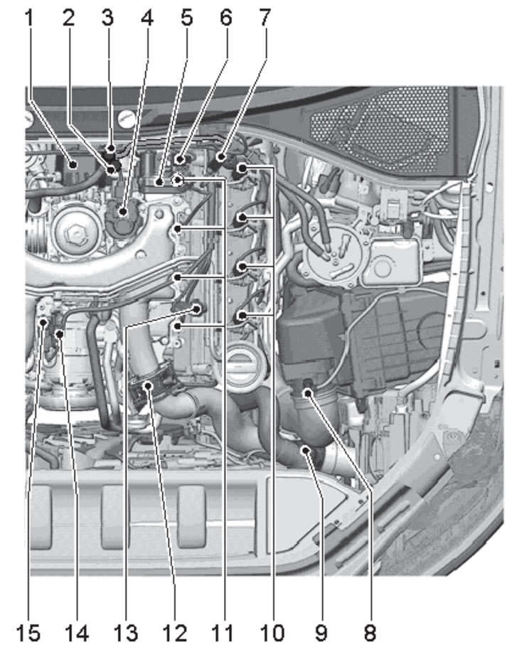 1.1m. Location of fuel system components in the left side of the engine compartment of 4.2L (BTR)…