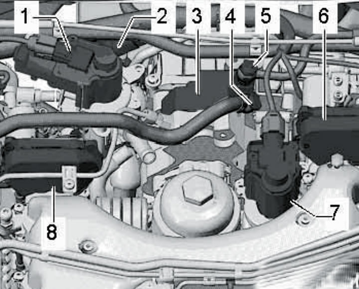 1.1n. Location of fuel system components for 4.2L (BTR) models in the high-pressure fuel pump area: