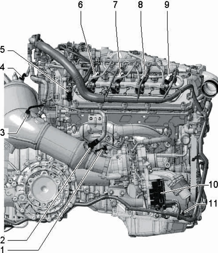 1.1s. Location of fuel system components on the right side of 4.2L engines (CCFA/CCFC):