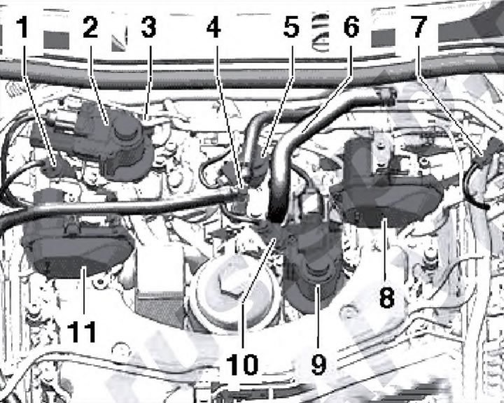1.1t. Location of fuel system components for 4.2L models (CCFA/CCFC) in the high-pressure fuel pump…