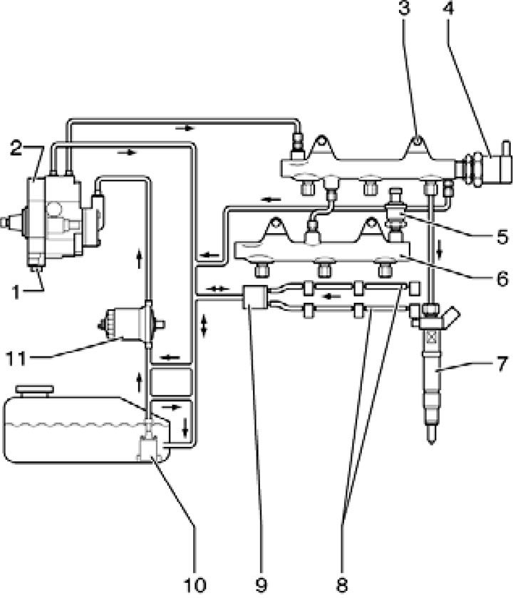 1.2a. Fuel supply system diagram for 3.0L models with BUG/BUN engines: