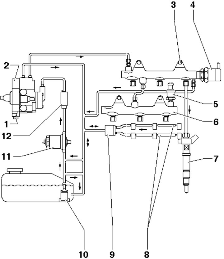 1.2b. Fuel supply system diagram for 3.0 l models with CASA/CASB engines and 3.0 l SCR models with…