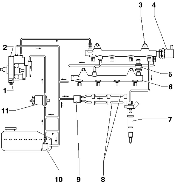 1.2d. Fuel supply system diagram for 4.2L models with BTR engine: