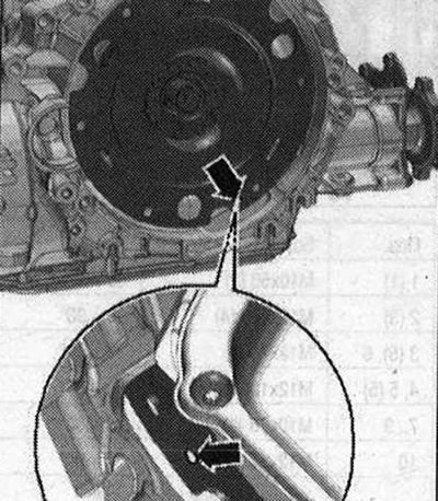 Ďalší krok je potrebný na to, aby spojkový modul dosadol rovnomerne na poháňaný kotúč a aby sa…