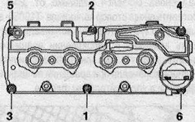 Kryt hlavy valcov - krútiaci moment a postupnosť uťahovania