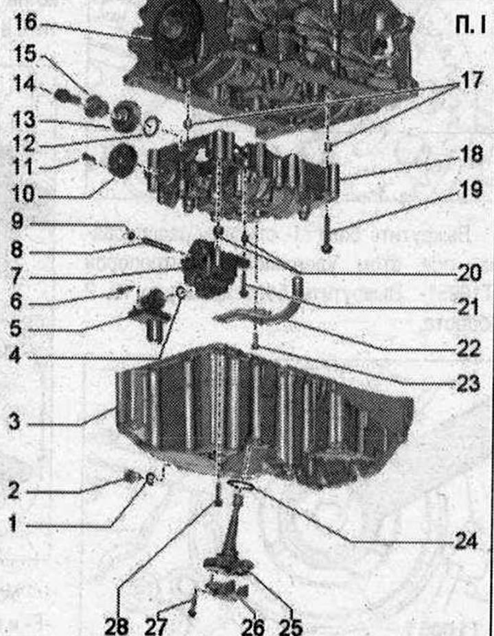 Маслен съд, маслена помпа, блок на балансиращия вал I 1. Уплътнителен маншет: сменете; 2. Пробка за…