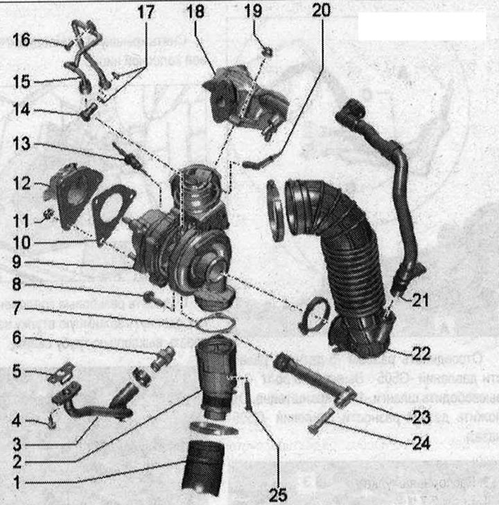 Turbodúchadlo 1. Vzduchová hadica; 2. Tlmič pulzácií; 3. Vráťte olejové vedenie; 16. apríla 25.…