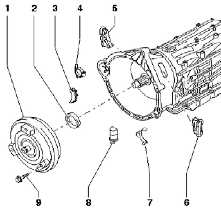 4.23. Torque converter installation details: