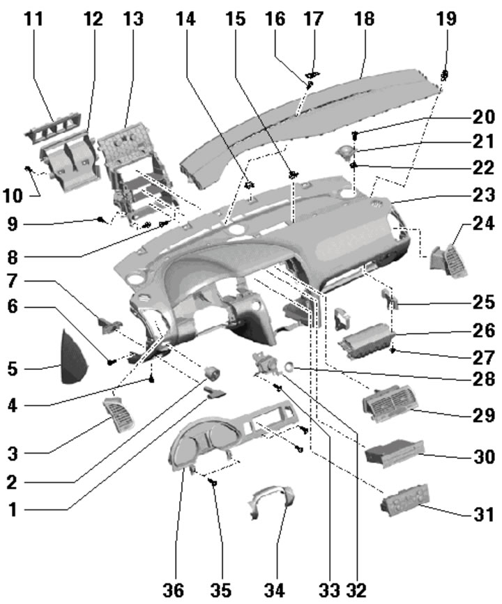 14.11. Instrument panel installation details: