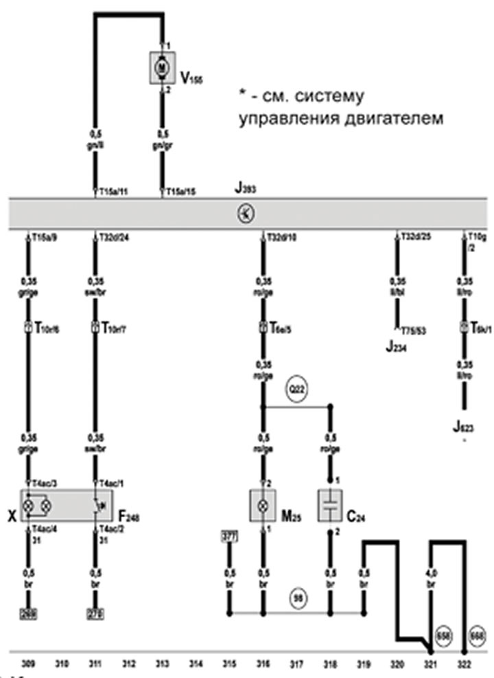 Бутон за освобождаване на задната врата, стоп светлина на високо ниво, светлина на регистрационния…
