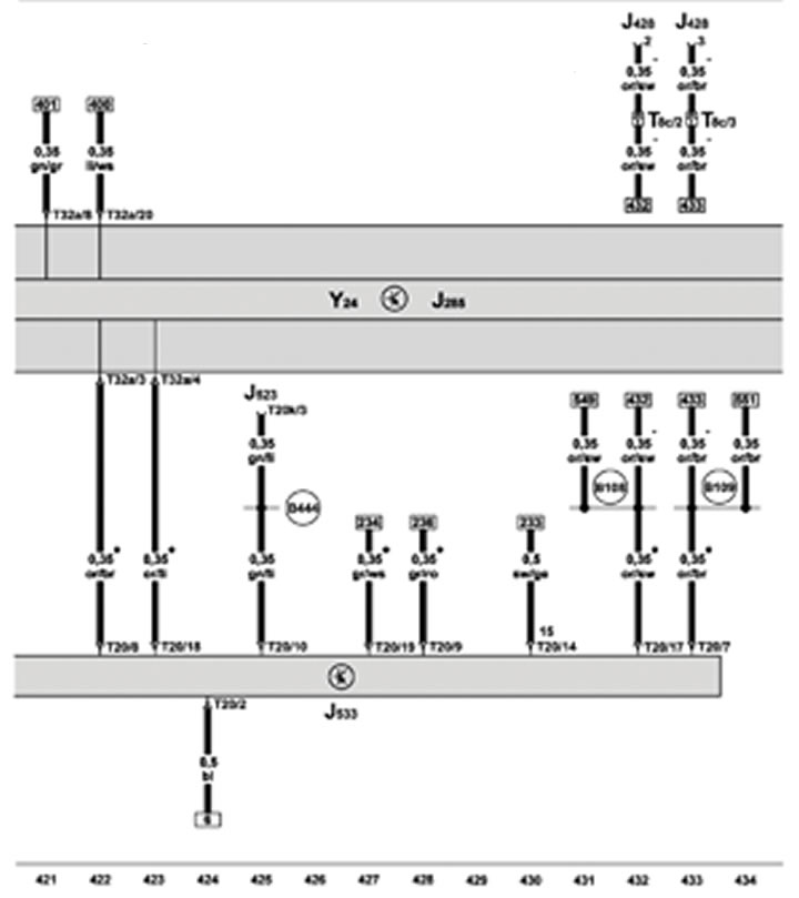 Unitate de control a tabloului de bord, conector de diagnosticare, senzor de nivel scăzut al…