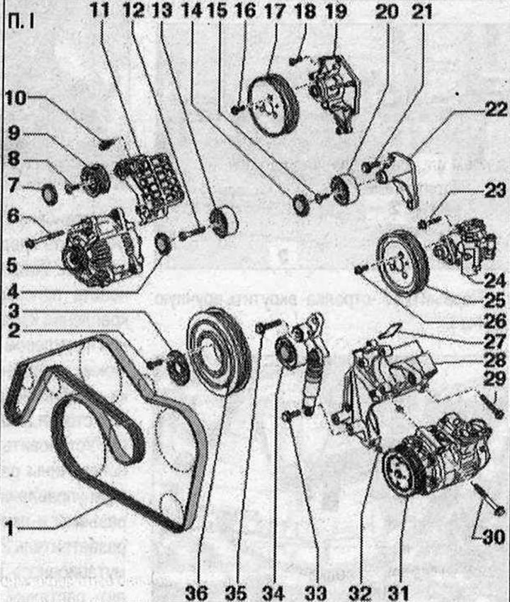 Pohon poly klinovým remeňom. ja 1. Poly klinový remeň: Skontrolujte opotrebovanie; pred vybratím si…