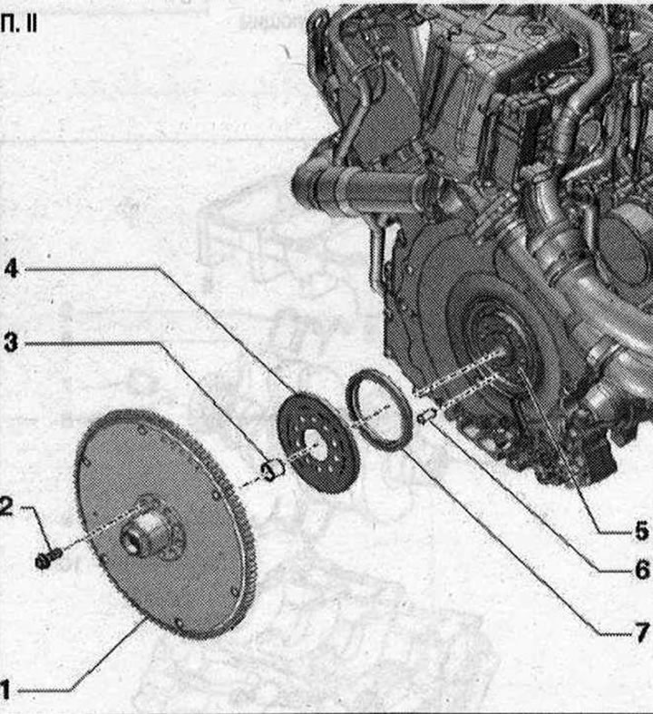 Подчинен диск II 1. Задвижван диск: с лагерен фланец; уверете се, че няма пукнатини или признаци на…