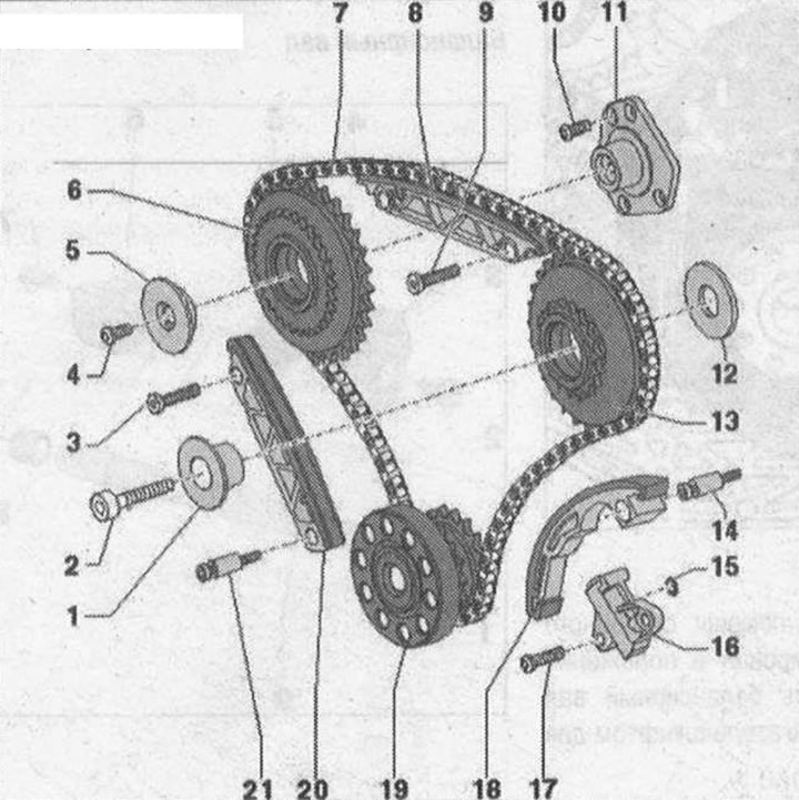 Rozvodová reťaz 1. Ložiskové čapy hnacieho ozubeného kolesa 2. Skrutka: 45 Nm; 3/4/9/10. Skrutka:…