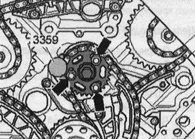 Nebezpečenstvo poruchy v dôsledku spätného chodu hnacieho reťazca už používaných namontovaných…