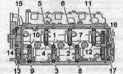 Разхлабете болтовете и гайките на рамката на коляновия вал в последователността «17...1». Когато…