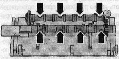 Уверете се, че разпределителните валове са позиционирани правилно: вдлъбнатините «стрелка» на двата…