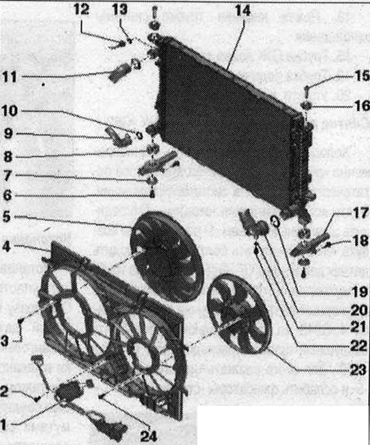 Радиатор и перка на радиатора 1. Употребявани вентилатори за радиатори «J293»; 2. Болт: 2,5 Nm;…