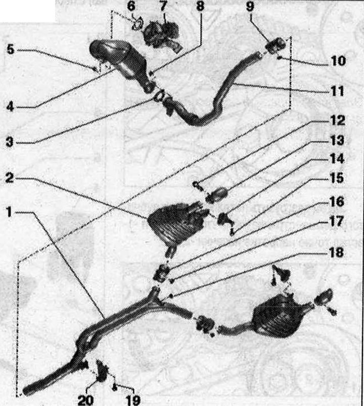 Tlmič 1. Y-rúrka: inštalovaná vo výrobe ako jeden kus so zadnými tlmičmi, v prípade opravy sa…