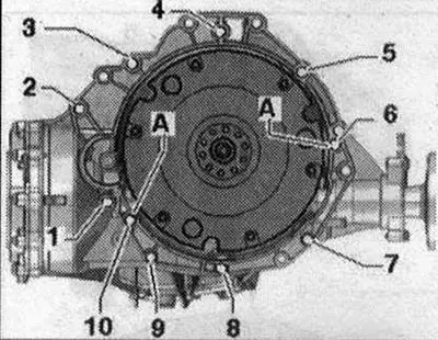 Montarea unui motor 2.0L TDI la o transmisie manuală