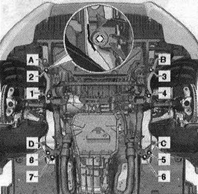 Pred spustením pomocného rámu skontrolujte, či sú všetky elektrické pripojenia správne. drôty sú…
