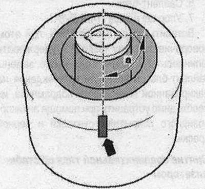 Нанесете плътна маркировка «стрелка» през жлебовете, a = 90°.