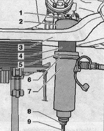 Маркировката е необходима за подравняване на тихия блок спрямо подрамката. При затягане на опората…