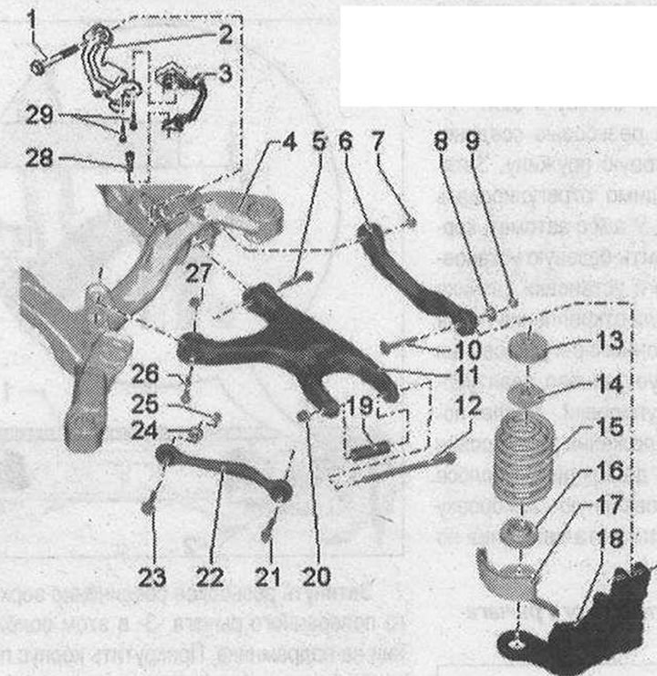 Горен носач, напречна щанга, спирална пружина, долен носач, сензор за височина на возене 1. Болт.…