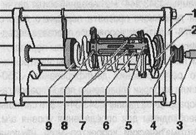 Монтаж в обратен ред. В този случай трябва да се има предвид следното: при компресиране на…