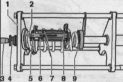 Монтирайте натискащата плоча със заключващата шайба «VAS 6274/11» «2», защита против завъртане с…