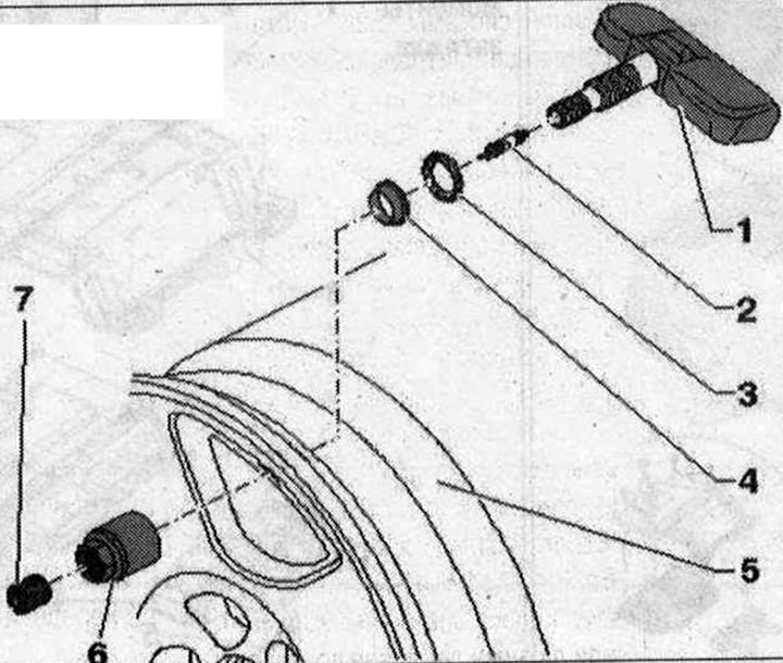 Snímač tlaku v pneumatikách 1. Snímač tlaku ľavého predného kolesa «G222», pravého predného kolesa…