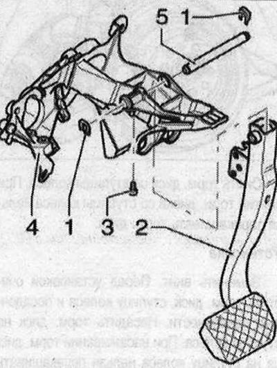 За да премахнете спирачния педал на автомобил с ръчна скоростна кутия, е необходимо да премахнете…