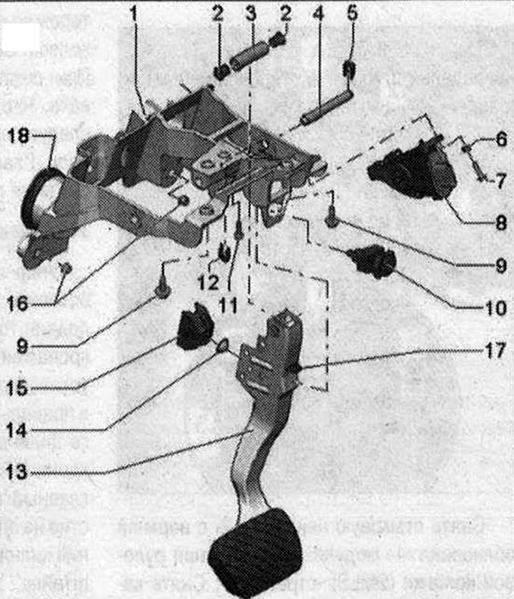 Inštalácia brzdového pedála s odstránenou podpornou konzolou