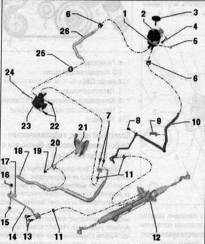 I 1. Превръзка; 2. Разширителен съд. Вземете предвид позицията на монтаж. Монтажна позиция на…