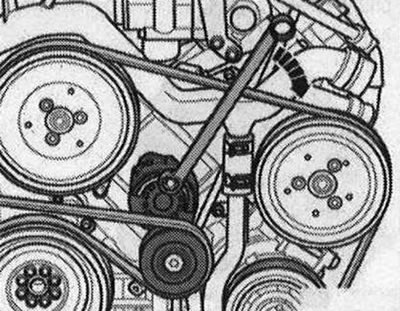 Преди да свалите поликлиновия ремък, маркирайте посоката на въртене. Промяната на посоката на…