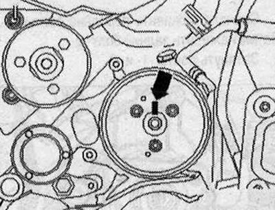 Маркирайте позицията на ролката спрямо главината. За да направите това, направете маркировка…