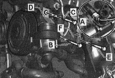 Ако тръбопроводът за налягане е допълнително закрепен към компресора на климатика, развийте болта…