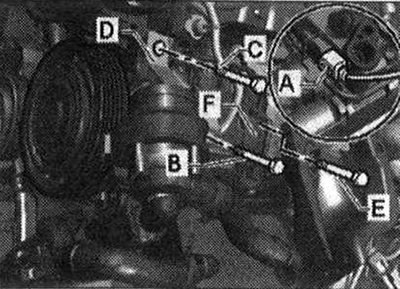 4. Компресор на климатика Ако тръбопроводът за налягане е допълнително закрепен към компресора на…