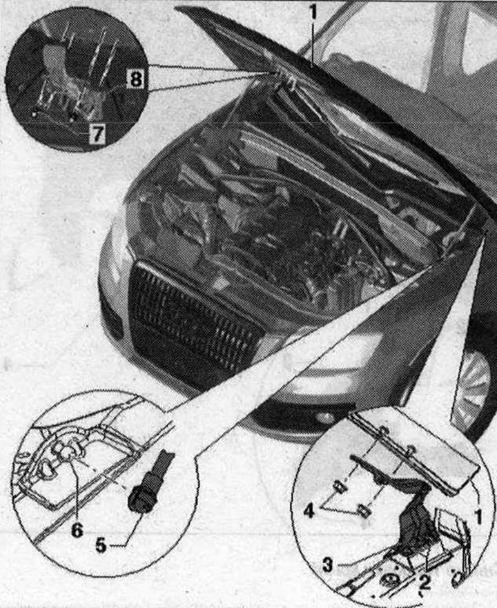 Demontáž veka kufra 1. Kapucňa. Odstránenie a inštalácia vyžaduje druhého mechanika, ktorý…