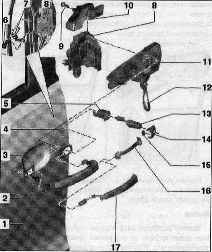 Schéma inštalácie vonkajšej kľučky dverí a zámku 1. Vonkajšia kľučka dverí; 2. Skrutka. 2,5 Nm; 3.…