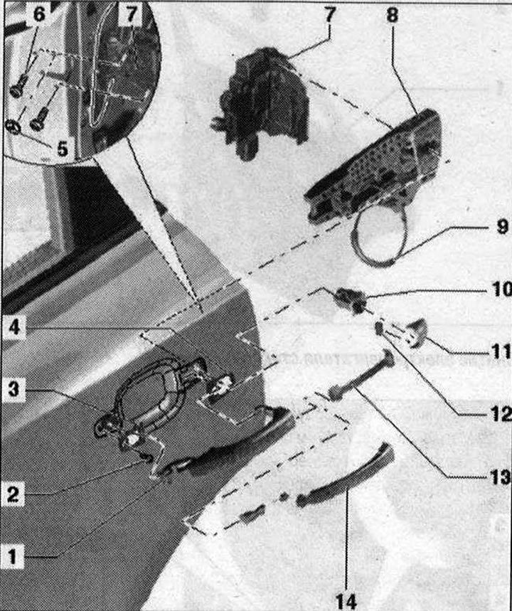 Schéma inštalácie vonkajšej kľučky dverí a zámku 1. Vonkajšia kľučka dverí. Pred inštaláciou…